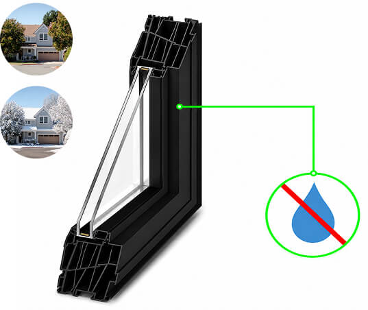 Cross section of a black vinyl replacement window designed to handle changing Ontario weather conditions with insulated multi chamber framing and dual pane glass. Seasonal home photos and a moisture resistance icon illustrate protection against heat, cold, and water infiltration throughout the year.
